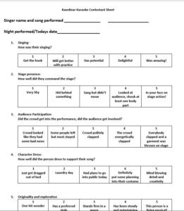 The Scoresheet for The Paddlewheel Karaoke kontest